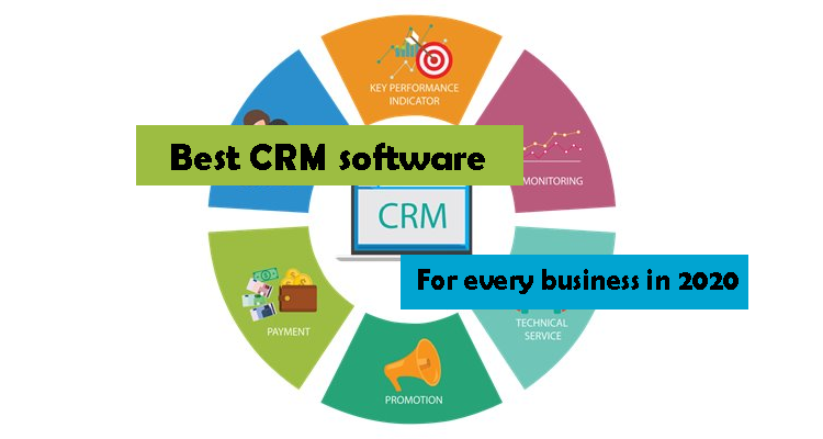 The best CRM software