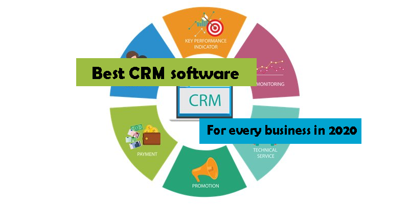 The best CRM software