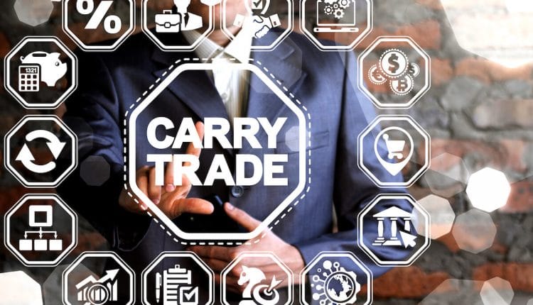 Make Money Trading Gold