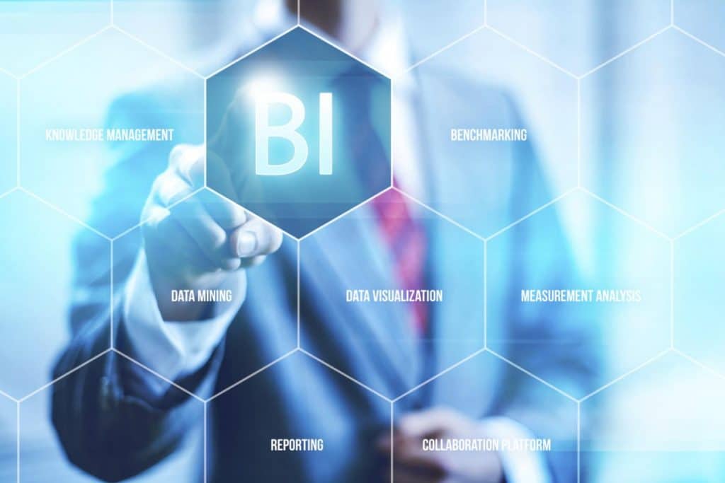 Business intelligence software
