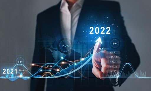 Finance a new Business for 2022